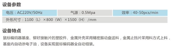 凸輪機械手