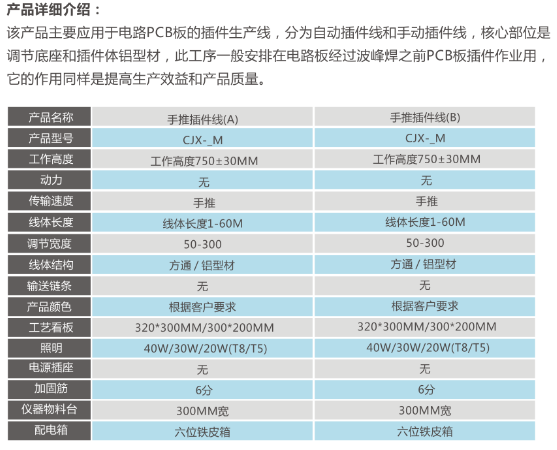 流水線廠家